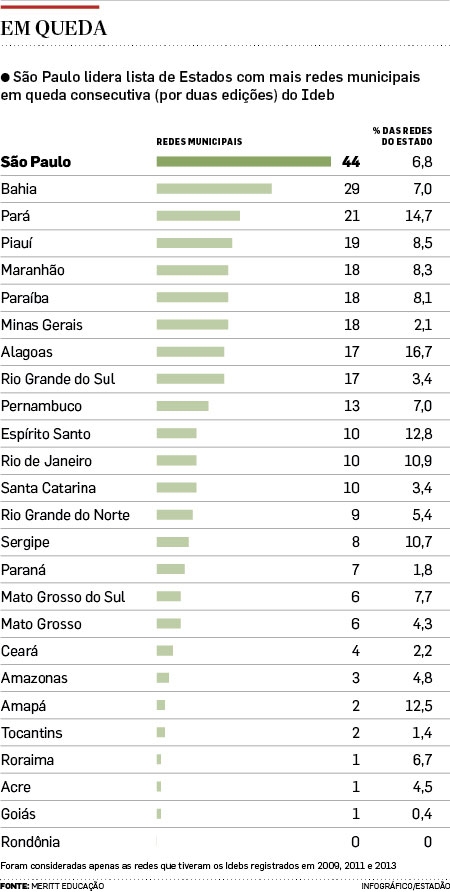 mpc sp estadao miisterio publico de contas